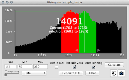 Histogram