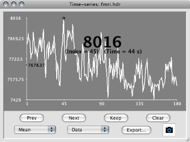 Time-series