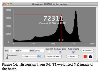 Figure 14
