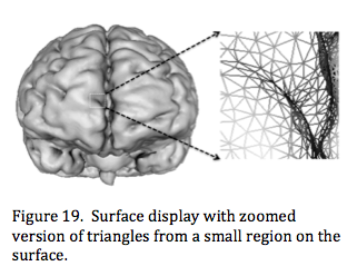Figure 19
