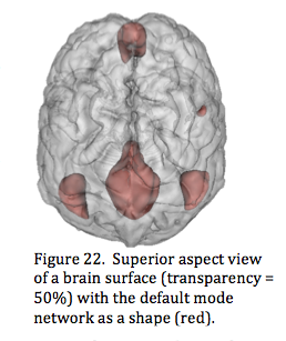 Figure 22